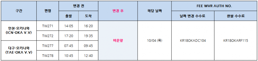 [티웨이항공] 10/04 태풍으로 인한 오키나와 노선 비운항