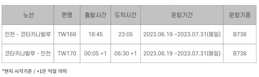 [말레이시아] 티웨이항공 신규 노선 취항 안내