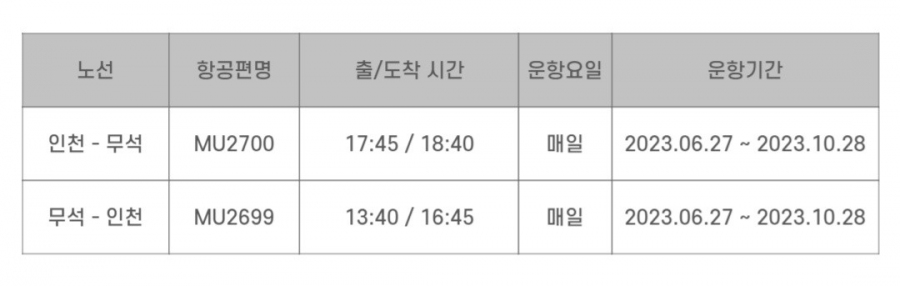 ﻿[중국] 인천 - 무석 노선 신규 취항 안내