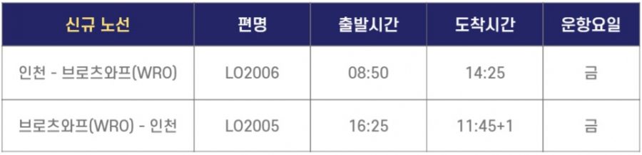 [폴란드항공] 브로츠와프 신규노선 및 동계 스케줄 안내