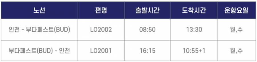 [폴란드항공] 브로츠와프 신규노선 및 동계 스케줄 안내