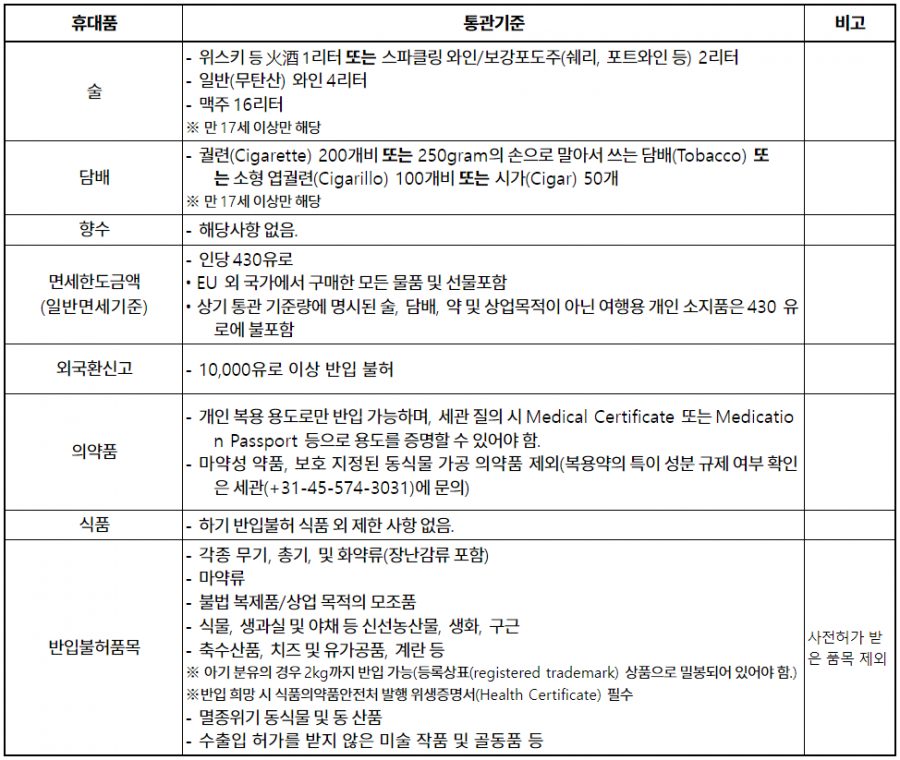 [대한항공] 10/17 