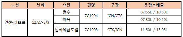 [제주항공] 인천-삿포로(치토세) 증편 운항 안내