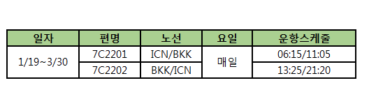 [제주항공] 인천-방콕 증편 운항 안내 (1/19~3/30)