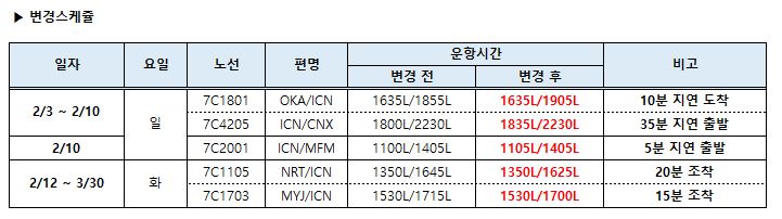 [제주항공] 국제선 정규편 운항스케줄 변경 안내