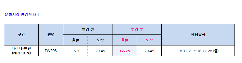 [티웨이항공] 12/21~12/28 기간나리타-인천 운항시간 변경 안내