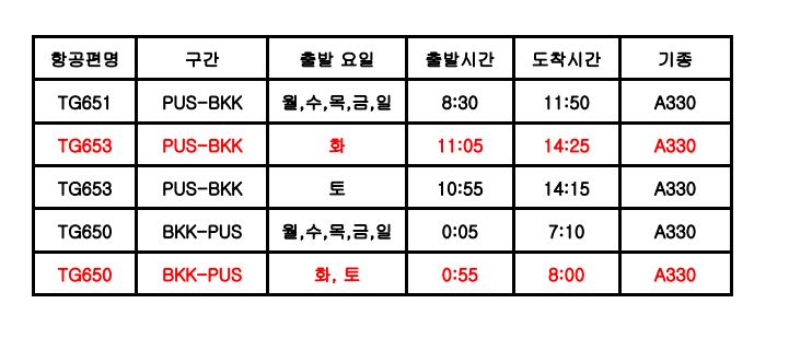 [타이항공] 부산-방콕(화요일) & 방콕-부산(화요일/토요일) 출/도착 스케쥴 변경 안내