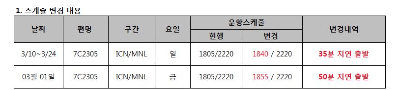 [제주항공]인천-마닐라 운항 스케쥴 변경 안내 (3/1, 3/10~3/24)