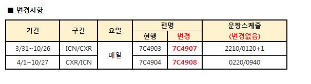 [제주항공] 인천-나트랑 S19 편명변경 안내 (7C 4907/4908)