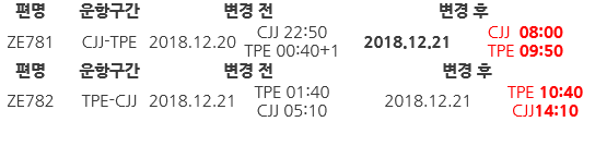 [이스타항공] 12월20일 청주-타이베이 지연운항 안내