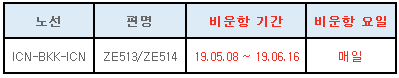 [이스타항공] 5월 8일 ~ 6월1일 인천- 방콕 MAX8 운항 중단에 따른 결항 안내