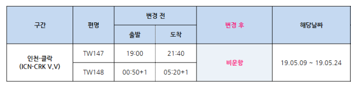 [티웨이항공] 2019.05 I인천-클락 노선 비운항안내