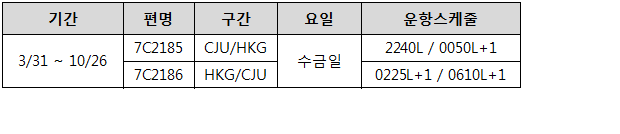 [제주항공]제주-홍콩 스케줄 오픈 안내