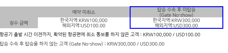 [아시아나항공]국제선 예약 부도 위약금 규정 변경 안내