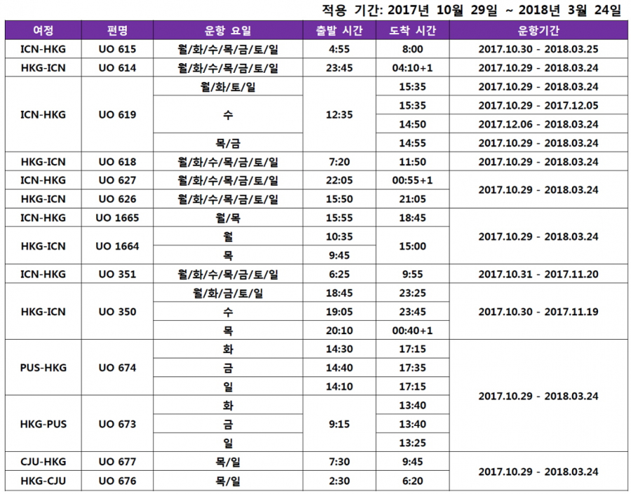 [홍콩익스프레스] 홍콩익스프레스 2017 동계 운항 스케줄 안내